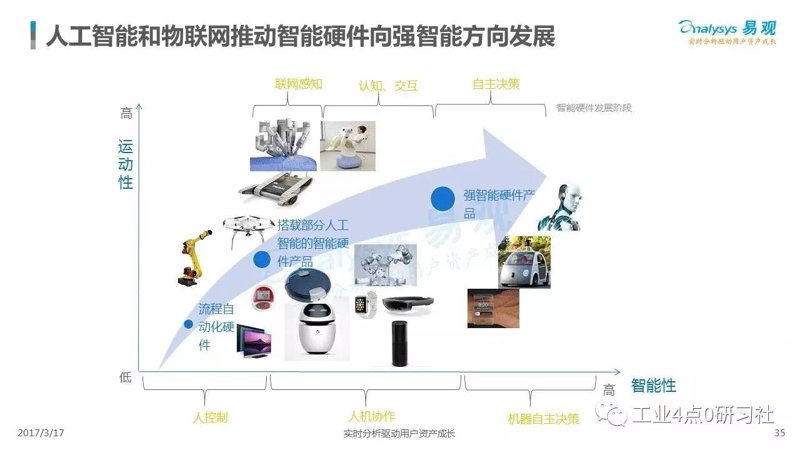 深圳工业设计：打造未来城市的艺术之魂